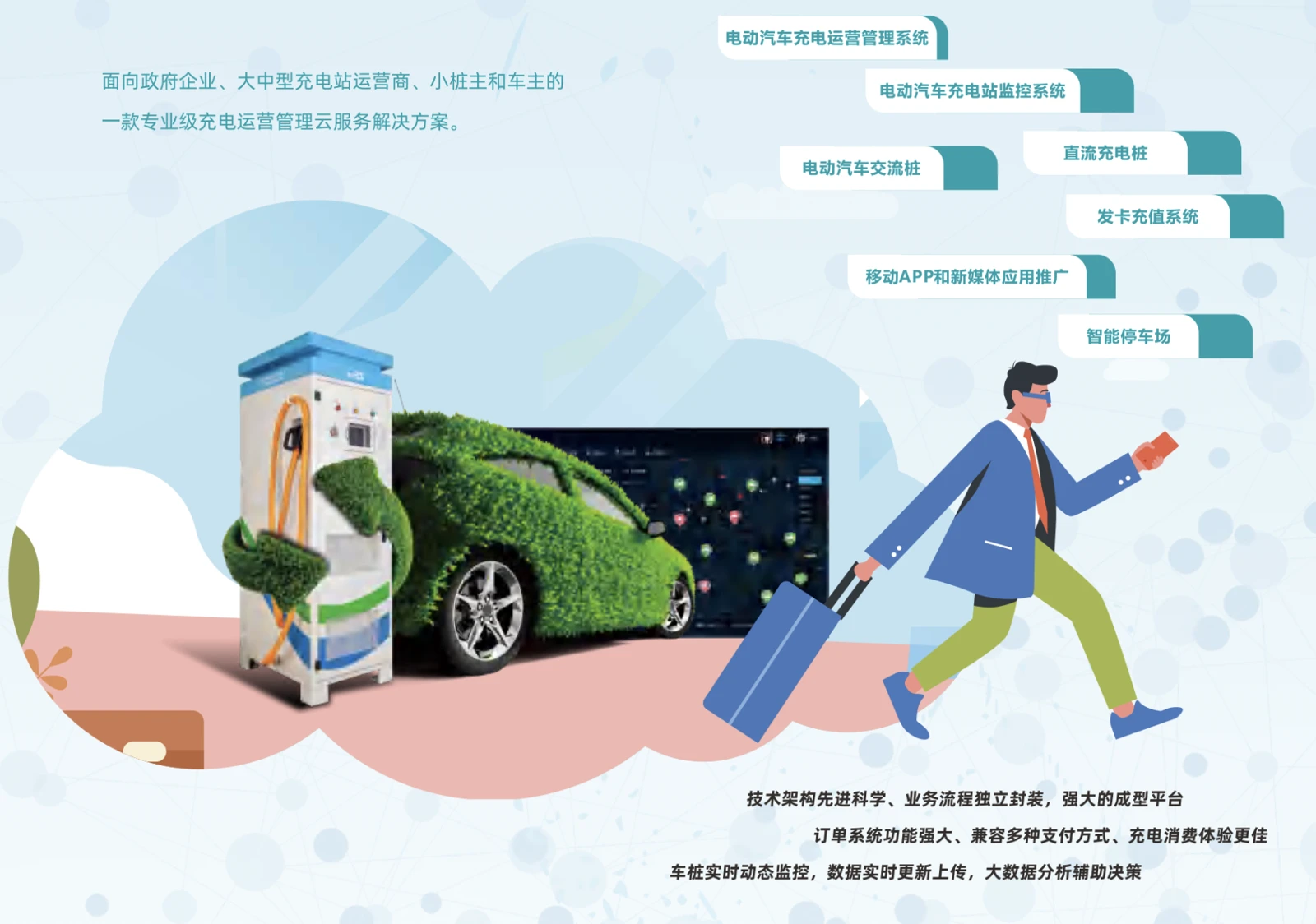 新能源充电相关设备或方案图