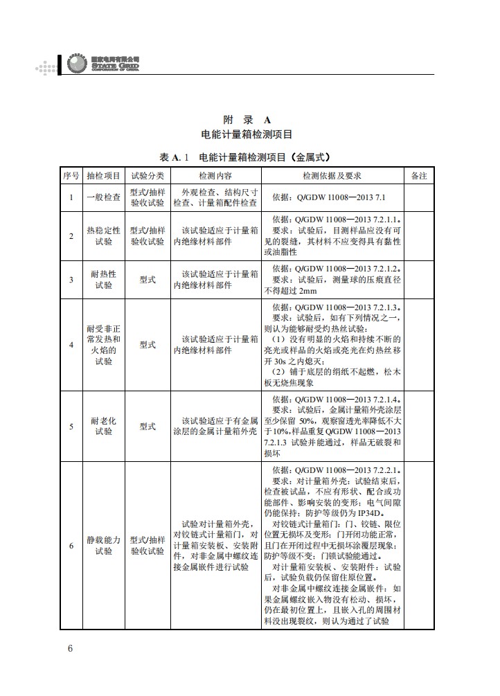 电能计量箱抽检工作规范