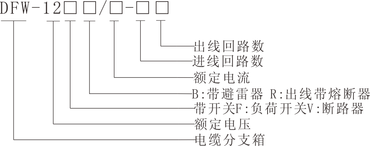 DFW-12/630高压电缆分支箱