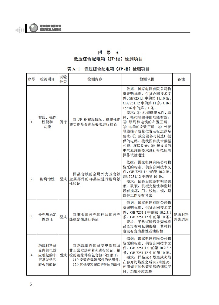 低压综合配电箱（JP柜）抽检工作规范