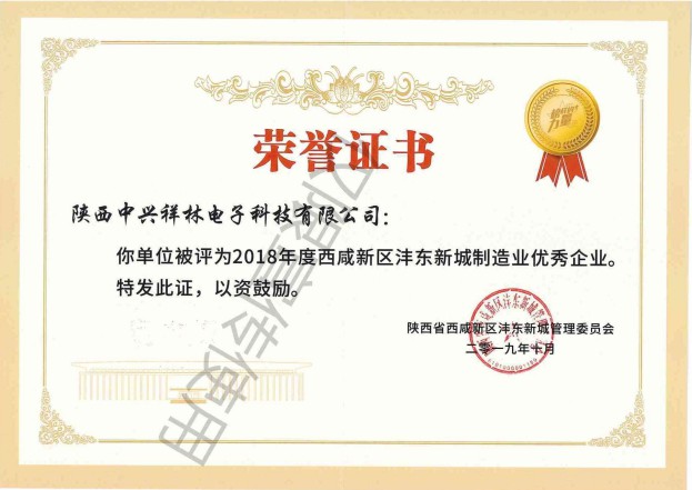 制造业优秀企业