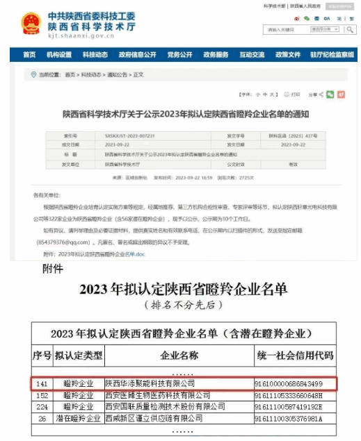 热烈祝贺我司荣获“陕西省瞪羚企业”荣誉称号