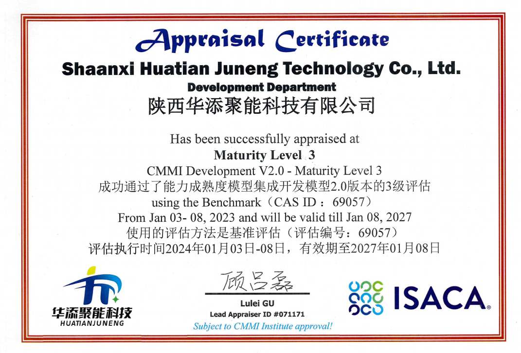 CMMI 2.0