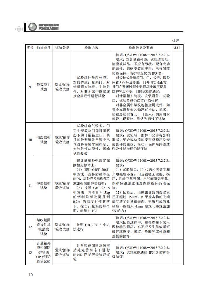电能计量箱抽检工作规范