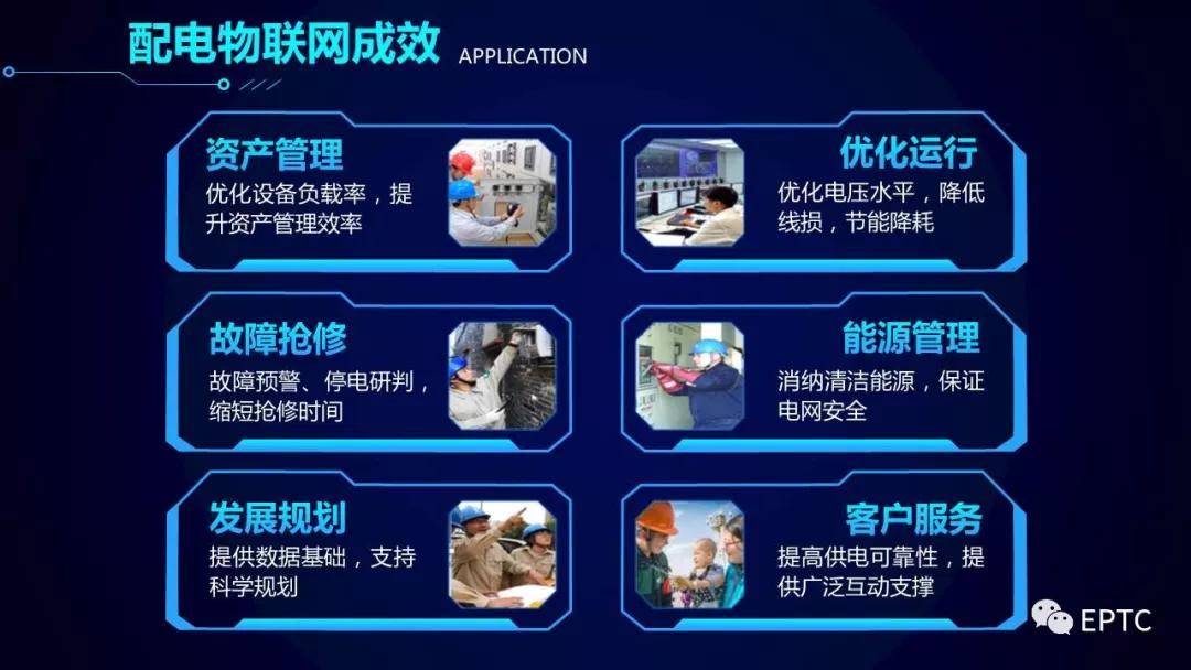 重磅发布!配电物联网技术