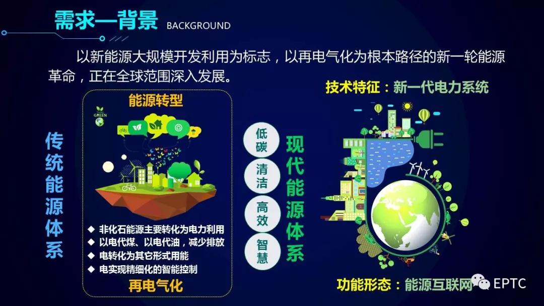 重磅发布!配电物联网技术