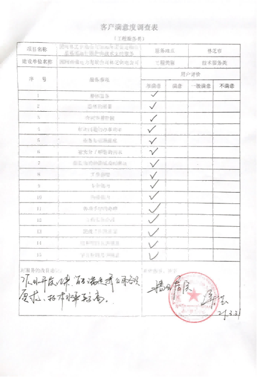 华添聚能科技助力国网西藏林芝采集运维项目