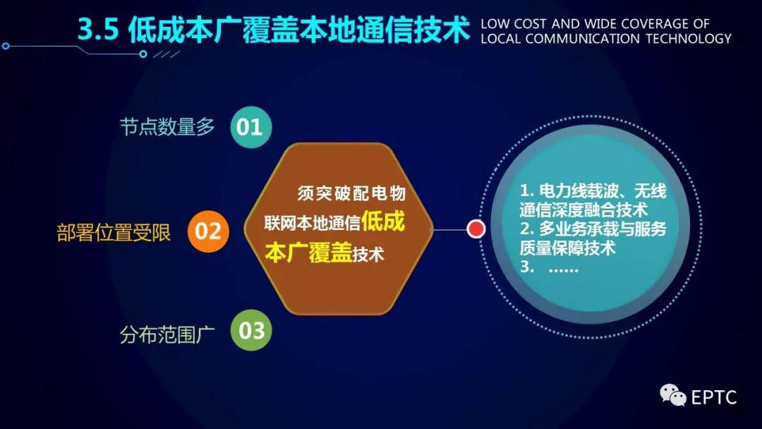 重磅发布!配电物联网技术