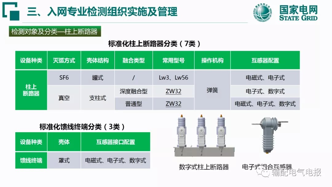 一二次融合标准化配电设备应用宣贯