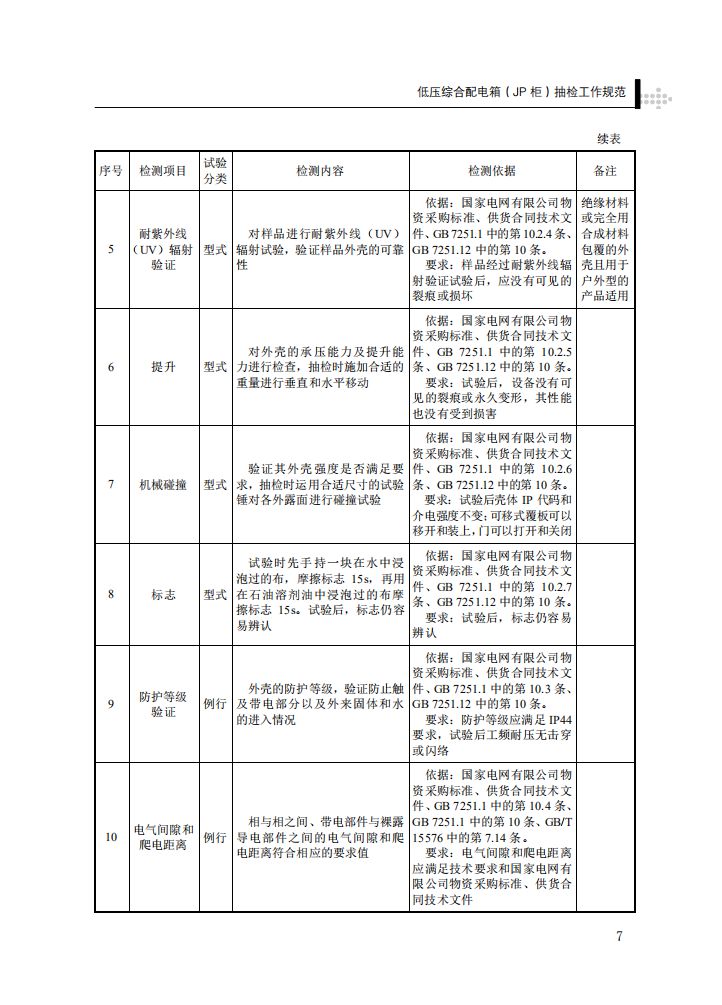 低压综合配电箱（JP柜）抽检工作规范