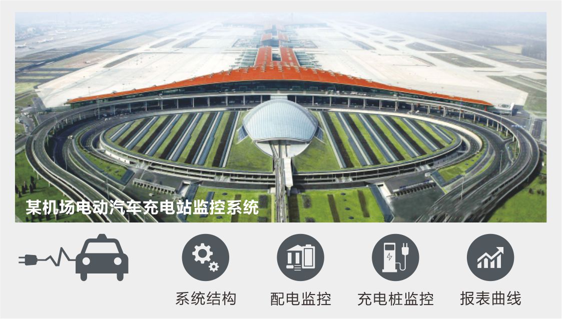 电动汽车充电监控系统