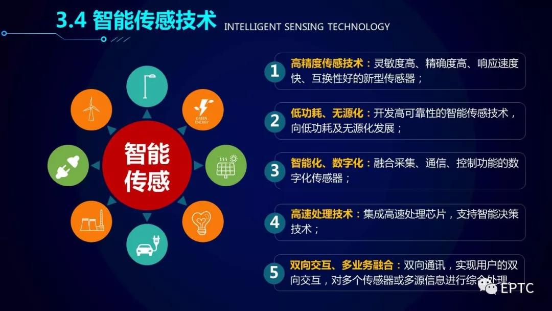 重磅发布！配电物联网技术