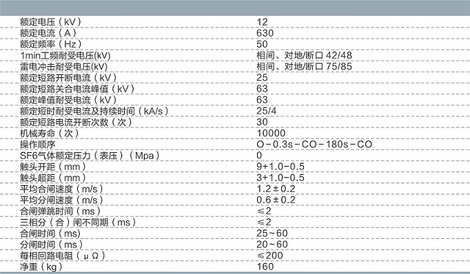 户外真空断路器
