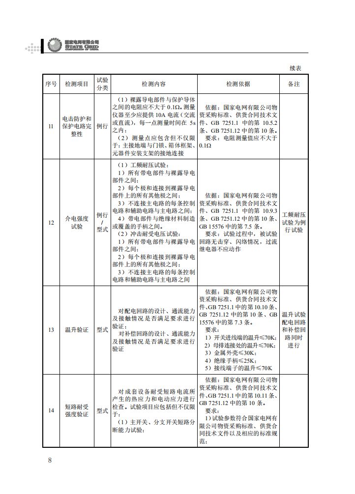 低压综合配电箱（JP柜）抽检工作规范