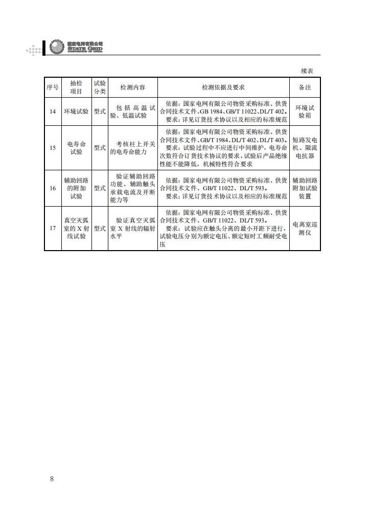 柱上开关设备抽检工作规范