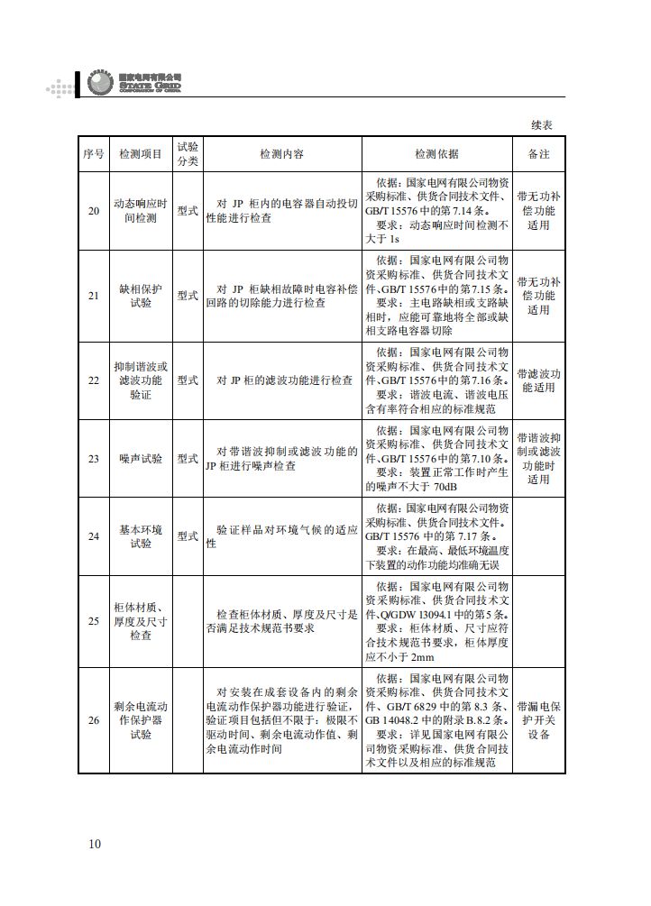 低压综合配电箱（JP柜）抽检工作规范