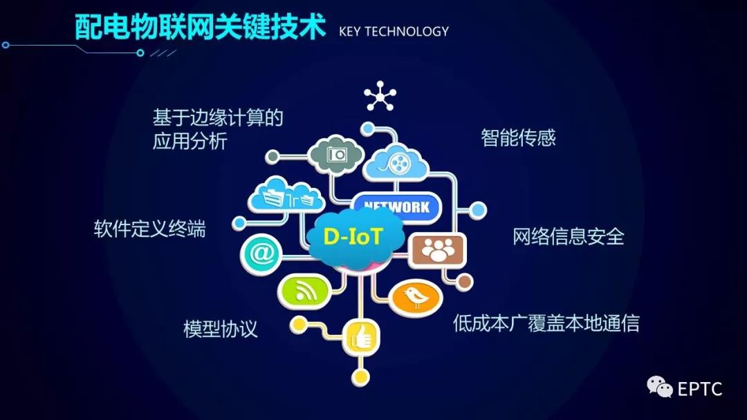 重磅发布!配电物联网技术